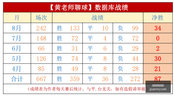 南美联赛身,价风云,内马尔,极速快三彩票平台,快三开奖,彩票平台,购彩大厅,快三走势